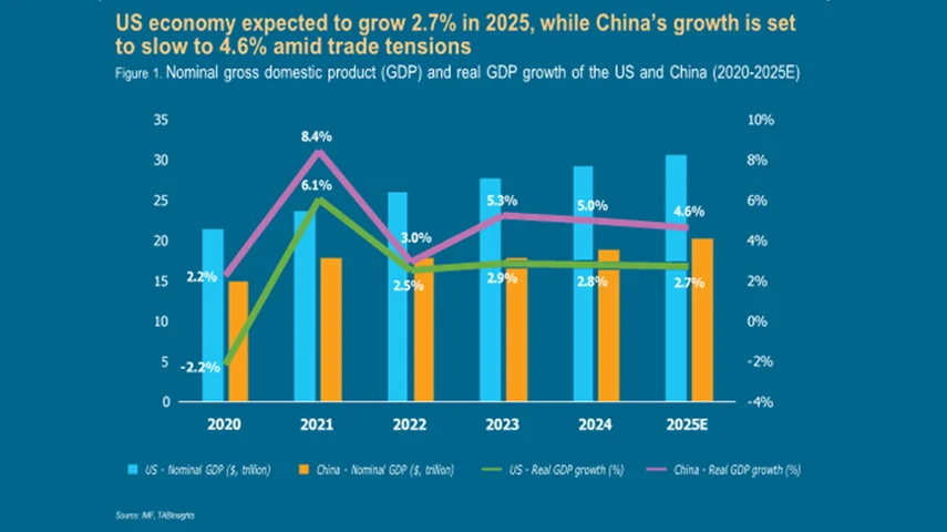 The Asian Banker article